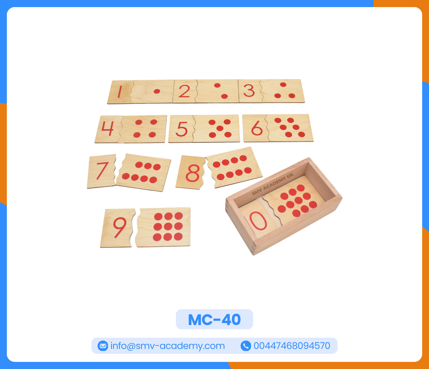 بازل كروت الأرقام 1-10